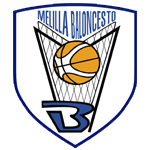 Melilla Baloncesto