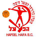 Hapoel Haifa BC