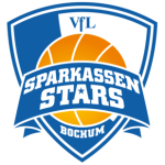 Sparkassenstars Bochum