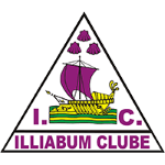 Illiabum