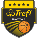 Trefl Sopot