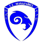 G.S Mandraikos